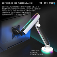 Кронштейн OfficePro MA901W Plus Diawest