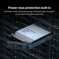 Жорсткий диск для сервера Synology 3.5