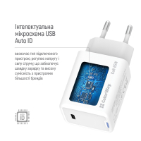 Зарядний пристрій ColorWay GaN Mini 65W PD Port PPS USB-C white (CW-CHS049PD-WT) Diawest