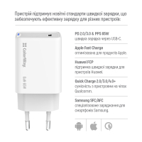 Зарядний пристрій ColorWay GaN Mini 65W PD Port PPS USB-C white (CW-CHS049PD-WT) Diawest