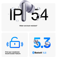 Навушники Xiaomi Redmi Buds 6 Pro (BHR9317GL) Lavender Purple (1125307) Diawest