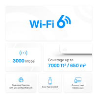 Точка доступу Wi-Fi Mercusys HALO-H80X-3-PACK Diawest