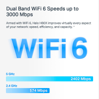 Точка доступу Wi-Fi Mercusys HALO-H80X-3-PACK Diawest