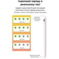 Стилус AirOn AirPen 3 White (6126755803224) Diawest