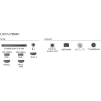 Телевізор Philips 50PUS7000/12 Diawest