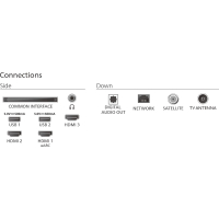 Телевізор Philips 50PUS7810/12 Diawest