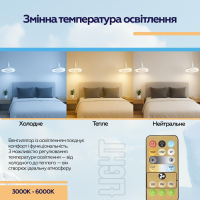 Вентилятор XoKo LED Fan Light 001 (XK-FL-001) Diawest