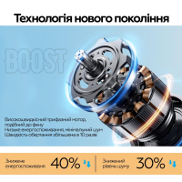 Вентилятор XoKo XK-DY-006 Diawest