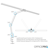 Настільна лампа OfficePro LED лампа на монітор SL299B (SL299B) Diawest