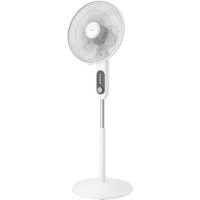 Вентилятор Philips CX1220/00 Diawest