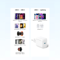 Зарядний пристрій Anker PowerPort 20W USB-C + cable USB-C White (B2347G21) Diawest