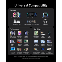 Зарядний пристрій Anker GaNPrime 200W 4xUSB-C PD + 2xUSB-A Black (A2683341) Diawest