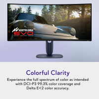 Монітор Dell AW3425DW (210-BRTW) Diawest
