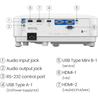 Проектор BenQ TH671ST (9H.JGY77.1HE) Diawest
