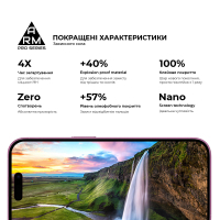 Скло захисне Armorstandart Pro Apple iPhone 16 with mesh (ARM87026) Diawest