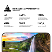 Скло захисне Armorstandart Pro Apple iPhone 16 Pro with mesh (ARM87027) Diawest