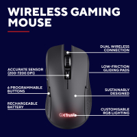 Мишка Trust GXT 931 Wireless Black (25330) Diawest