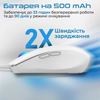 Мишка Promate Kitt Wireless White (kitt.white) Diawest