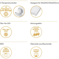 Електричне простирадло Beurer UB_30 Diawest