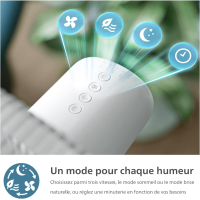 Вентилятор Philips CX2550/00 Diawest