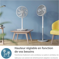 Вентилятор Philips CX2550/00 Diawest