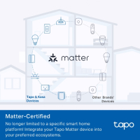 Розумна розетка TP-Link Tapo P110M N300 BT 16A (TAPO-P110M) Diawest