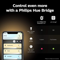 Розумна лампочка Philips GU10 5W(50Вт) 2200K-6500K Tunable white ZigBee Bluetooth (929001953309) Diawest