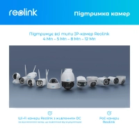 Реєстратор для відеоспостереження Reolink RLN36 Diawest
