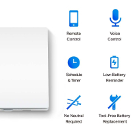 Розумний вимикач TP-Link Tapo S210 868 MHz 250V 4A (TAPO-S210) Diawest