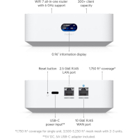 Маршрутизатор Ubiquiti UniFi Express 7 (UX7) Diawest