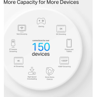 Маршрутизатор TP-Link DECO-PX50-3-PACK Diawest