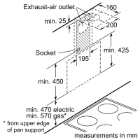 Витяжка кухонна Bosch DWK67PJ60T Diawest
