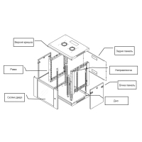 Шафа настінна Hypernet 6U 19