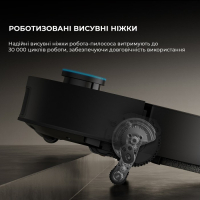 Пилосос Dreame X50 Ultra Black (RLX85CE-6-BL) Diawest