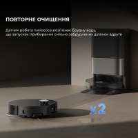 Пилосос Dreame X50 Ultra Black (RLX85CE-6-BL) Diawest