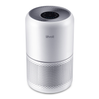 Очисник повітря Levoit Air Purifier Core 300 White (HEAPAPLVNEU0036) Diawest