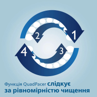 Електрична зубна щітка Philips HX6857/28 Diawest