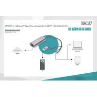 Перехідник USB-C + USB 3.0 to RJ45 2500Mbps Ethernet Digitus (DN-3028) Diawest