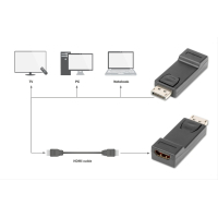 Перехідник DisplayPort M to HDMI F V1.1 Full HD Digitus (AK-340602-000-S) Diawest