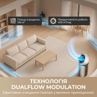 Очисник повітря Dreame PM20 Diawest