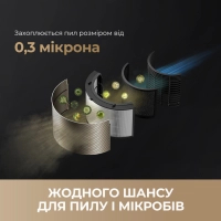 Очисник повітря Dreame PM20 Diawest