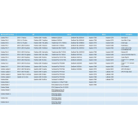 Перо Huion HM200 Diawest