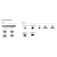 Телевізор Philips 77OLED770/12 Diawest