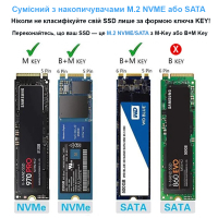 Кишеня зовнішня Dynamode M.2 SSD NVMe/SATA combo to USB3.2 GEN2 USB-C (DM-CAD-SSD14) Diawest