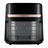 Мультипіч Russell Hobbs 27630-56 Diawest