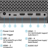 Проектор BenQ TK705STi (9H.R0D77.57E) Diawest