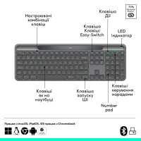 Клавіатура Logitech Slim Solar+ for Business Wireless/Bluetooth Graphite (920-013779) Diawest