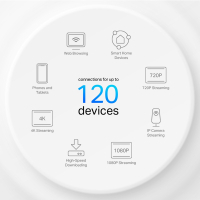 Точка доступу Wi-Fi TP-Link DECO-X10-1-PACK Diawest