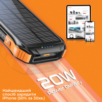 Батарея універсальна Promate 10000mAh PD/20W, QC/3/0, Solar, QI, IP65 (solartank-10pdqi.black) Diawest