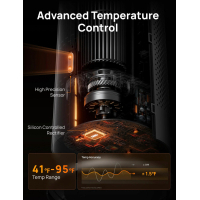 Обігрівач Dreo DR-HSH008 Diawest